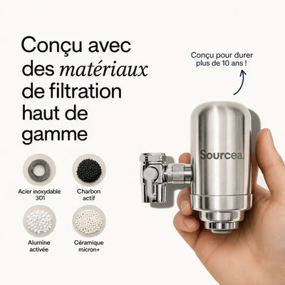 Profitez du Filtre Sourcea Offert !