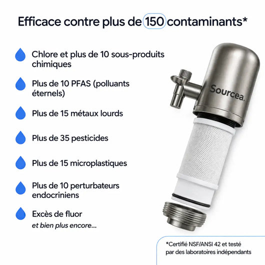 Profitez du Filtre Sourcea Offert !